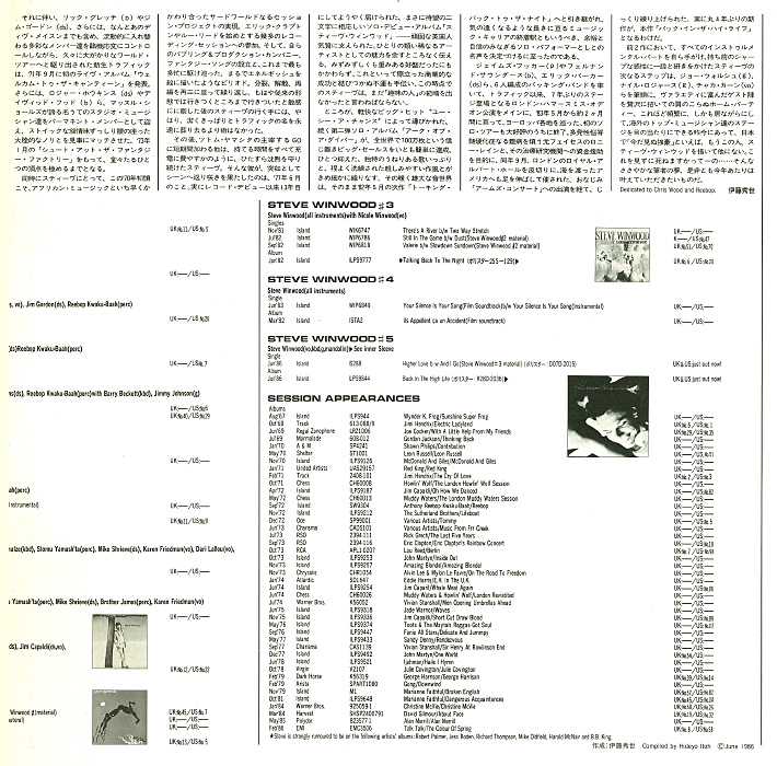 Back In The High Life